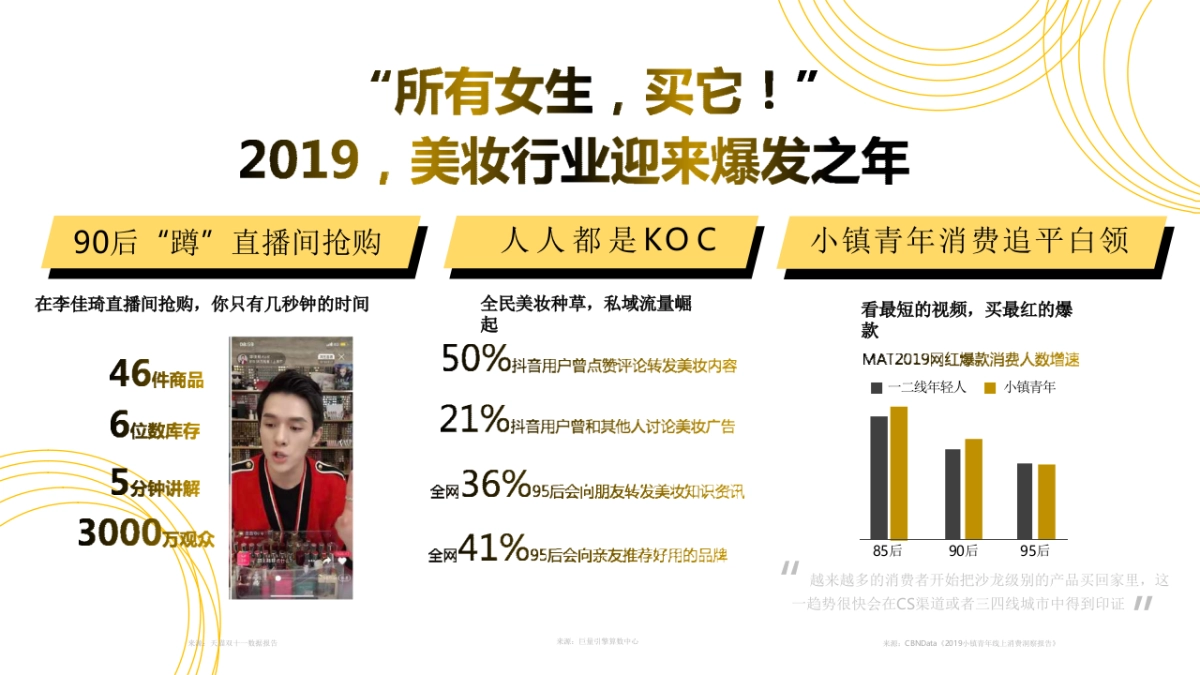 2020巨量引擎美妆好物节_第2页