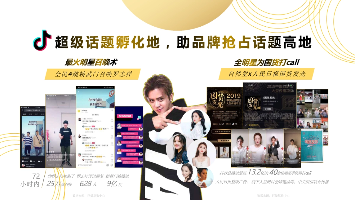 2020巨量引擎美妆好物节_第7页