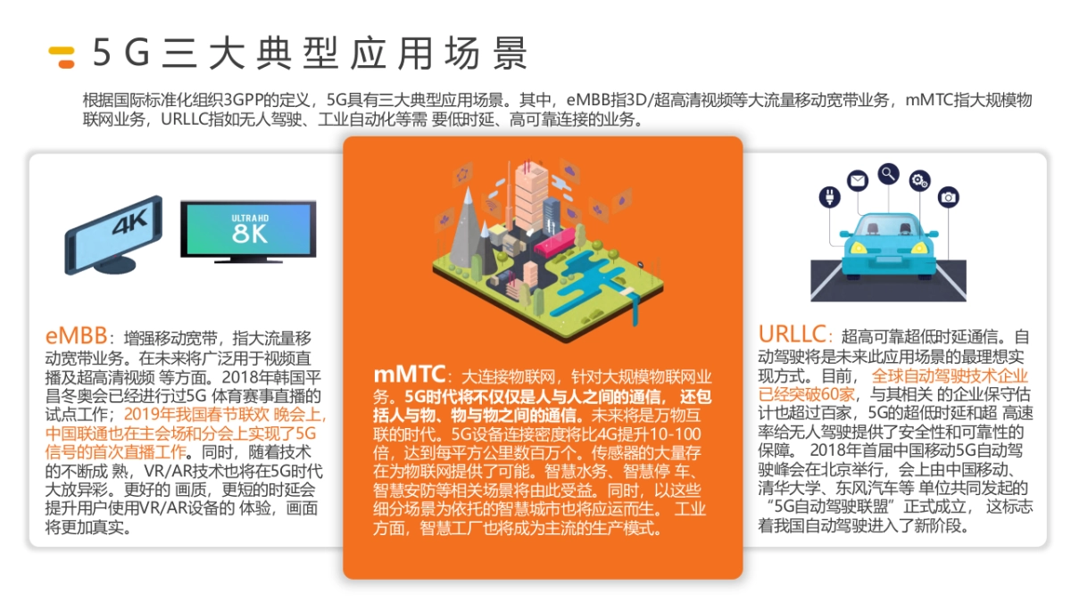 2020泉州联通全年宣传规划方案_第8页