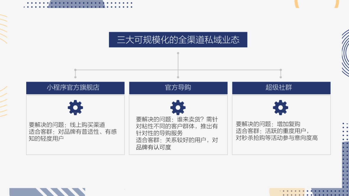 2020腾讯企鹅线上购物节_第10页