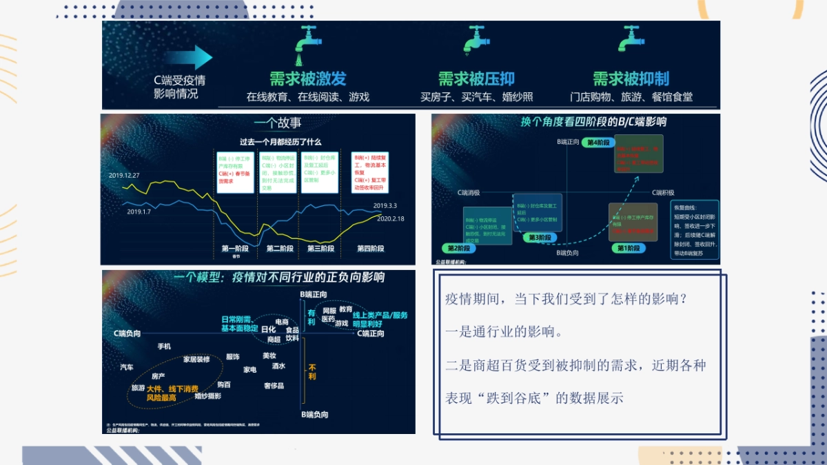 2020腾讯企鹅线上购物节_第5页