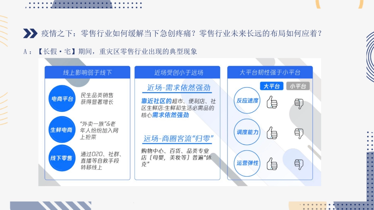 2020腾讯企鹅线上购物节_第6页