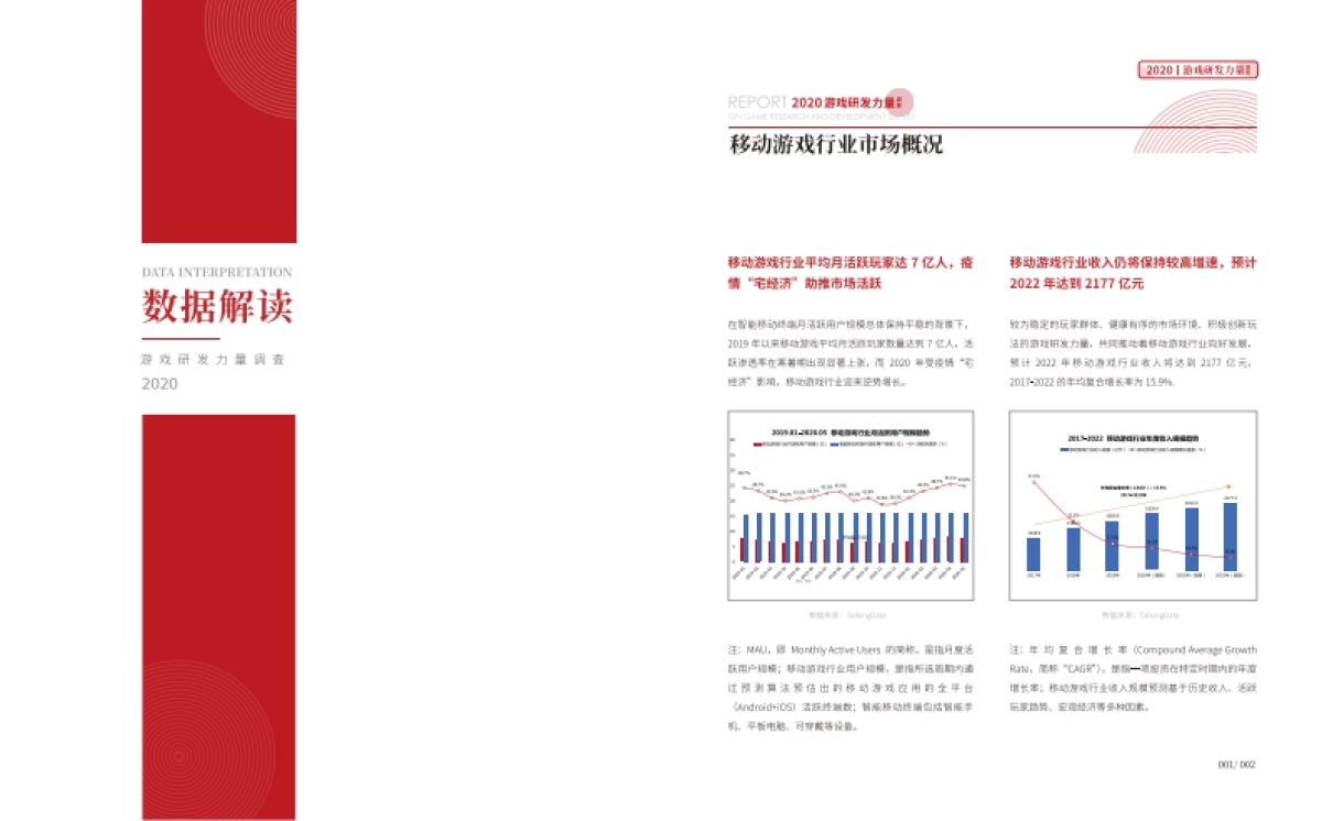 2020游戏研发力量调查-17173xTalkingData_第6页