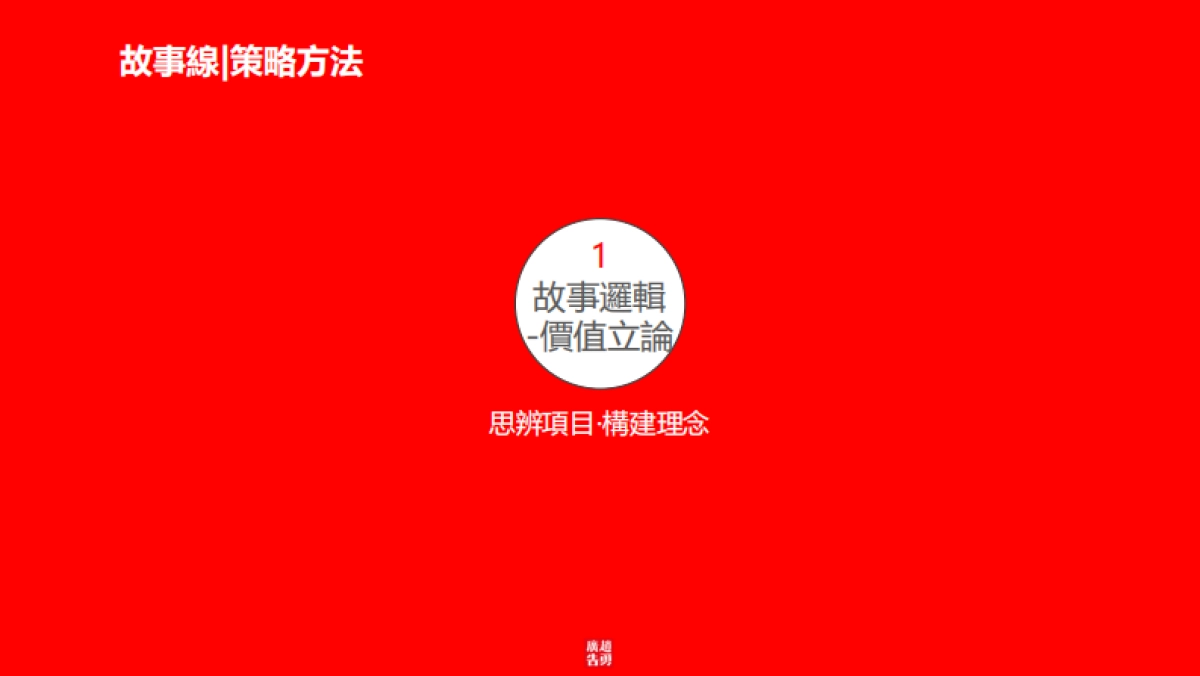 2020越秀國際總部廣場-故事線提報方案_第4页