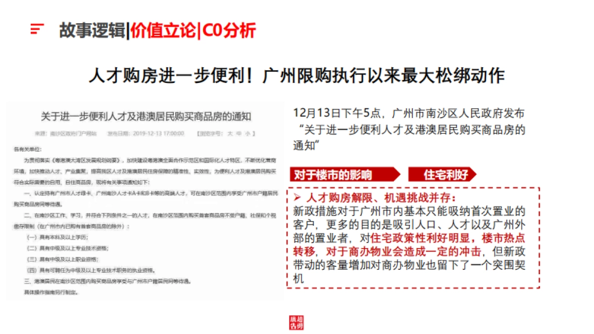 2020越秀國際總部廣場-故事線提報方案_第9页