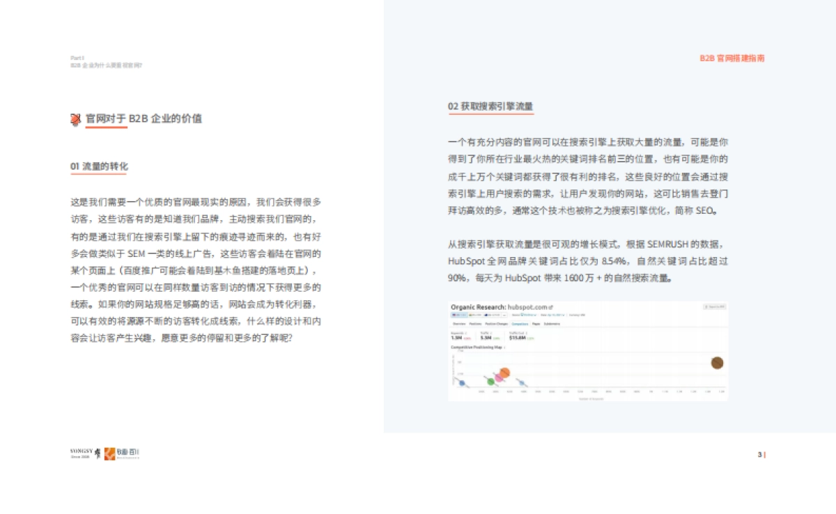 2021B2B官网搭建指南_第6页