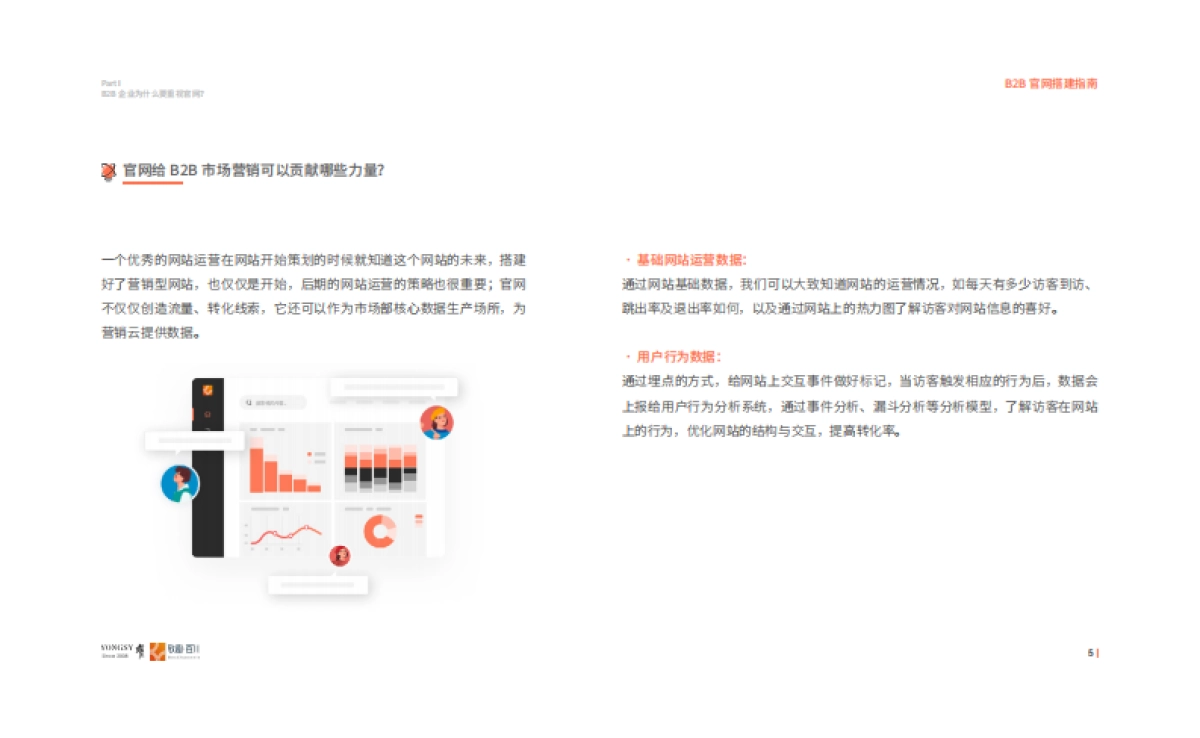 2021B2B官网搭建指南_第8页