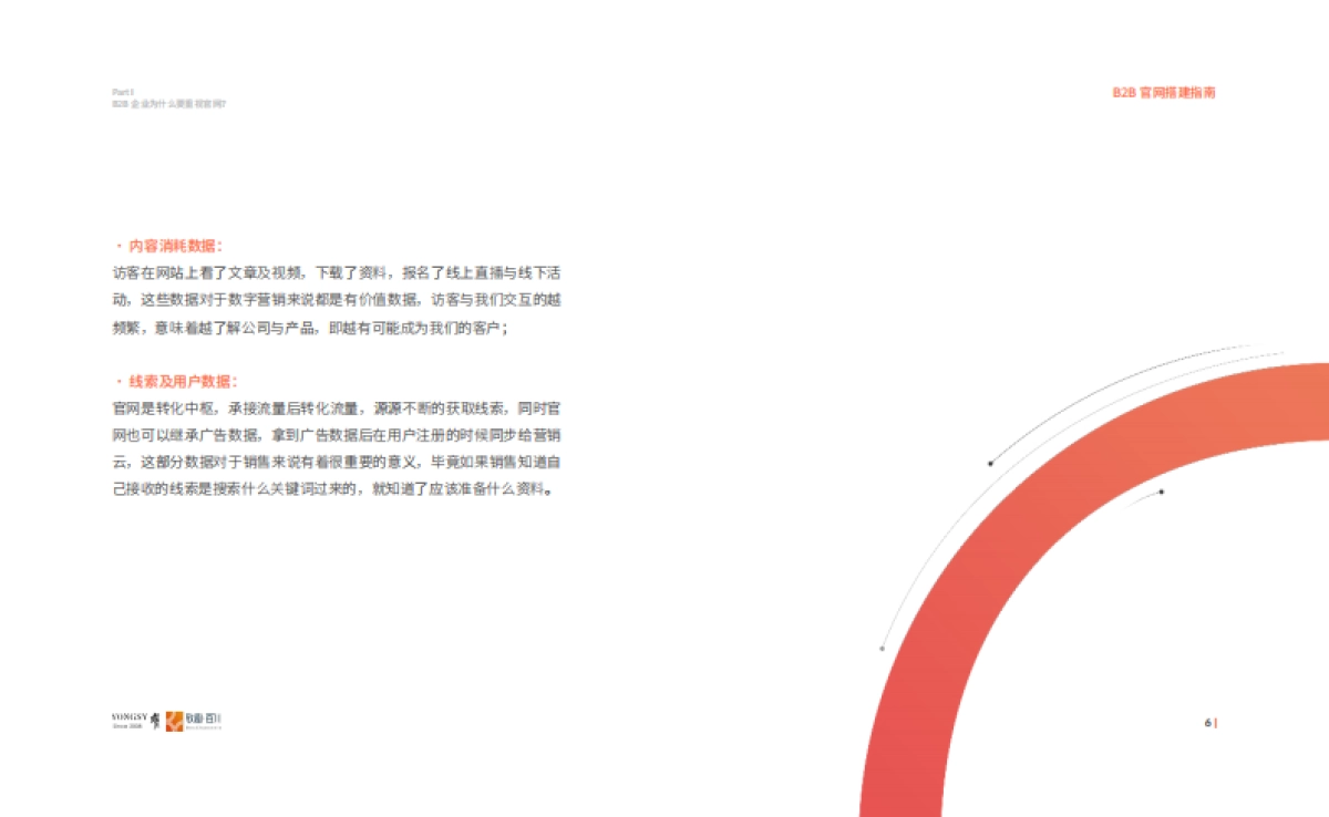 2021B2B官网搭建指南_第9页