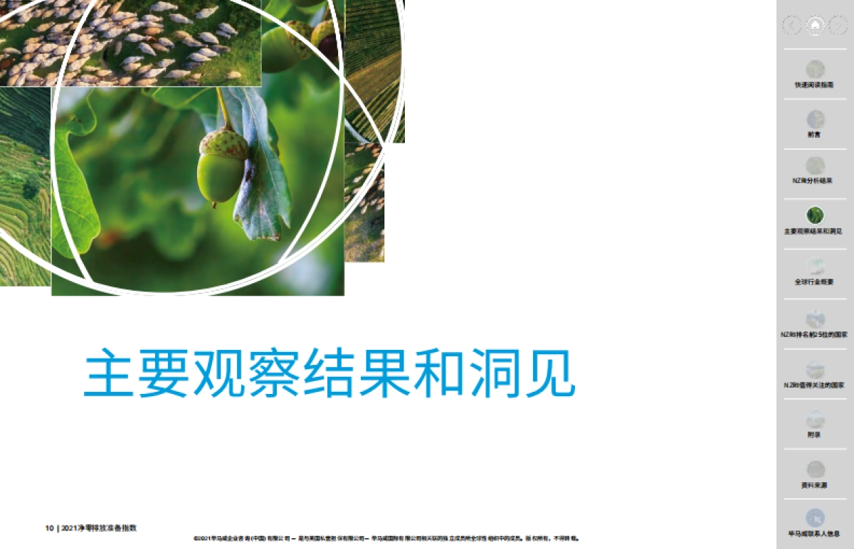 2021净零排放准备指数-毕马威-124页_第10页