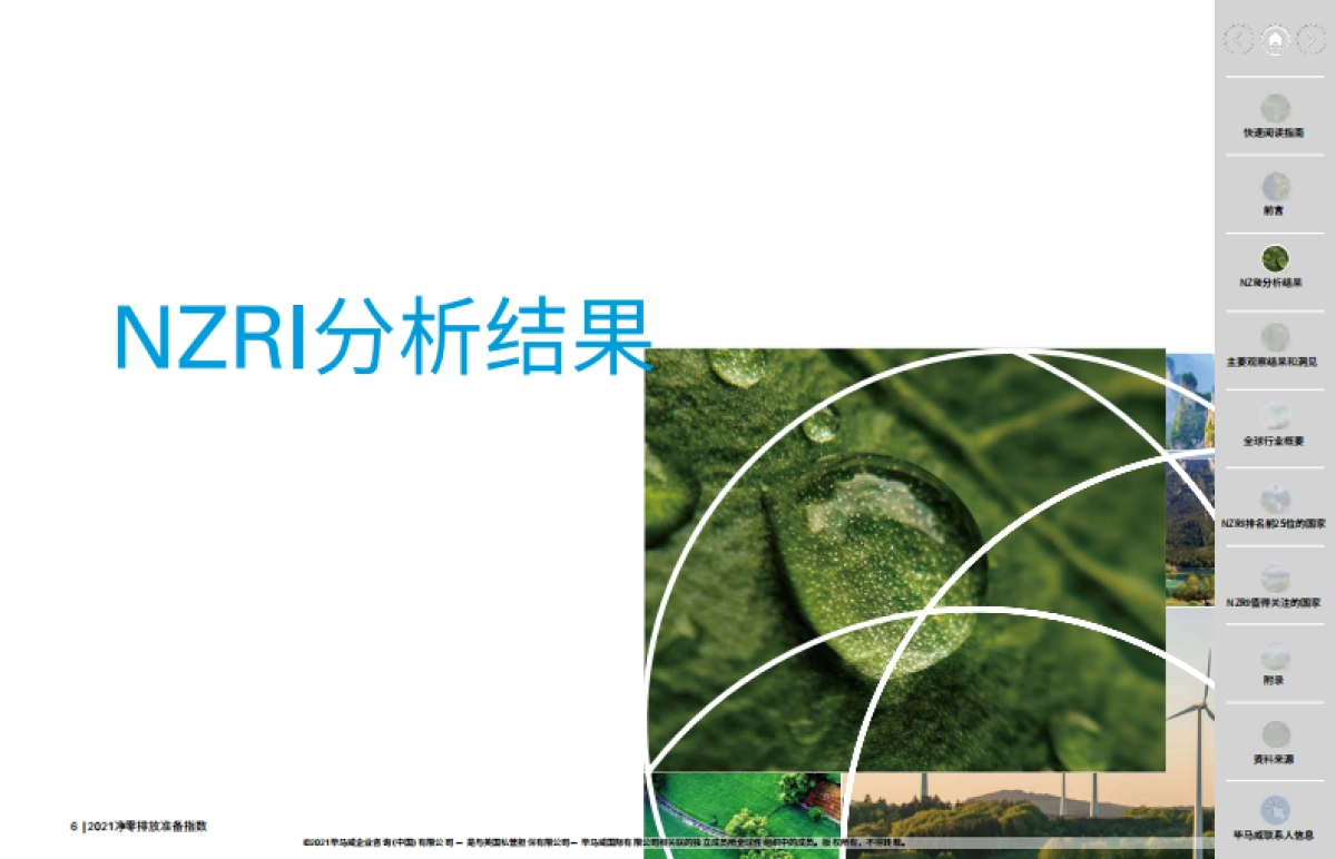2021净零排放准备指数-毕马威-124页_第6页