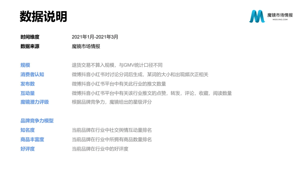 2021年Q1中国线上高增长消费市场白皮-魔镜市场情报_第7页