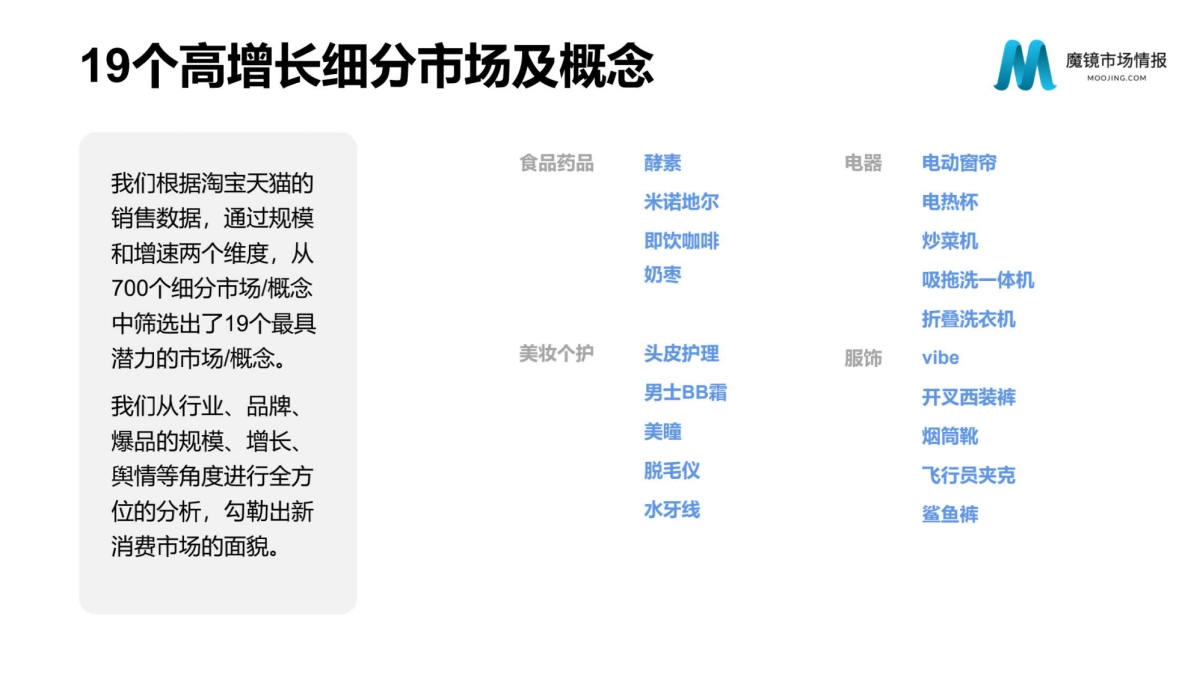2021年Q1中国线上高增长消费市场白皮-魔镜市场情报_第8页