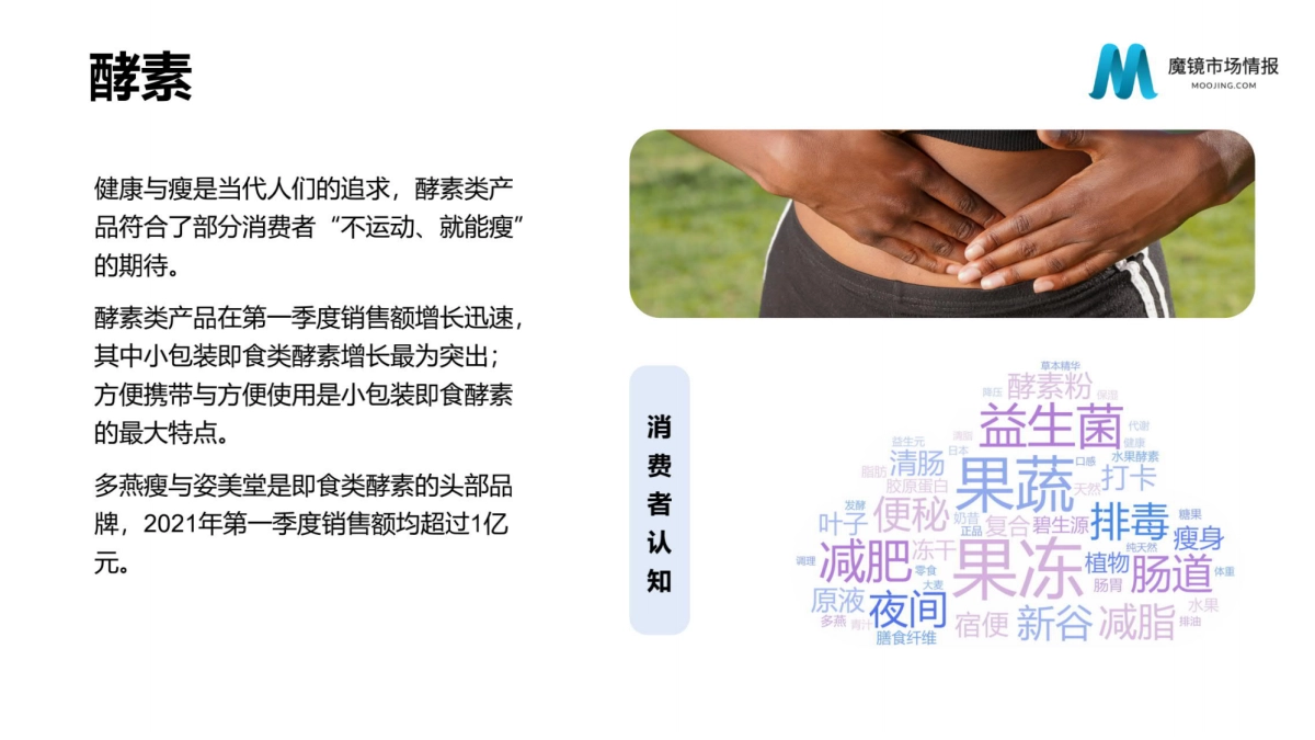 2021年Q1中国线上高增长消费市场白皮-魔镜市场情报_第9页