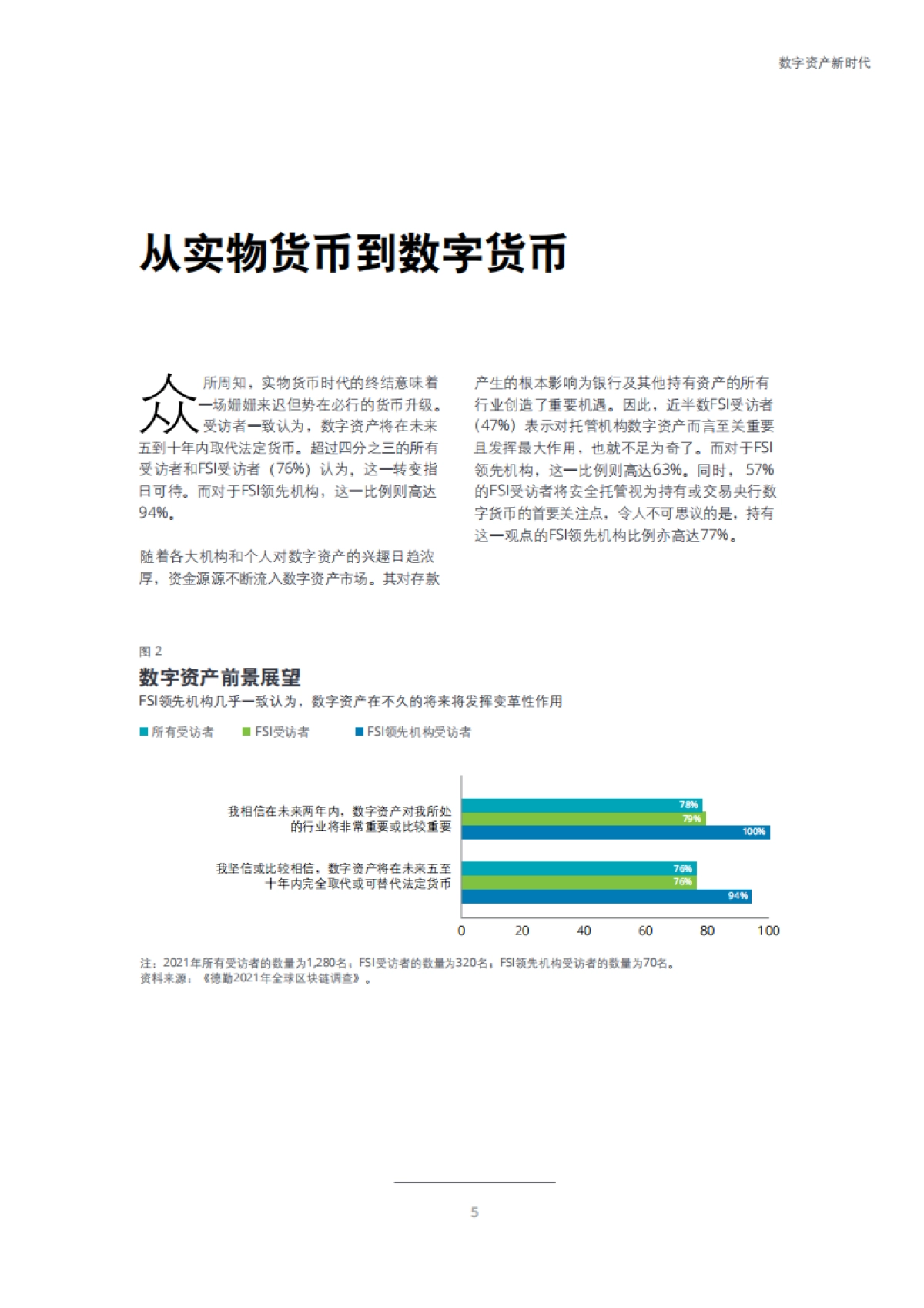 2021年全球区块链调查：数字资产新时代-德勤-28页_第7页
