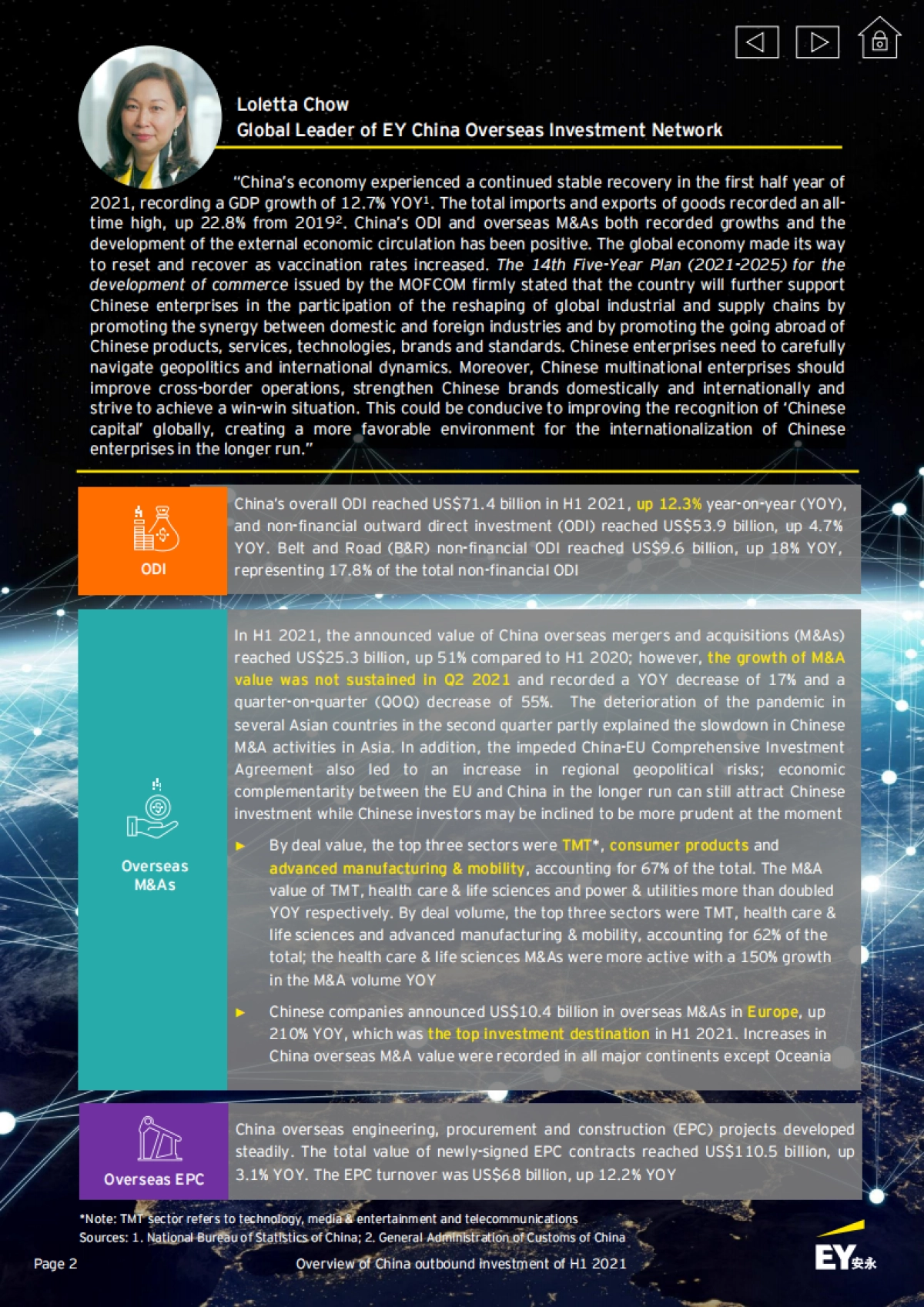 2021年上半年中国海外投资概览_第10页