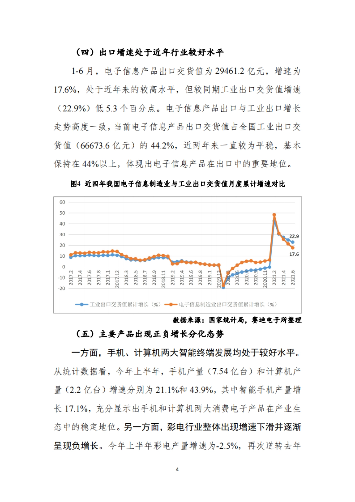 2021年下半年我国电子信息制造业走势分析与判断_第4页