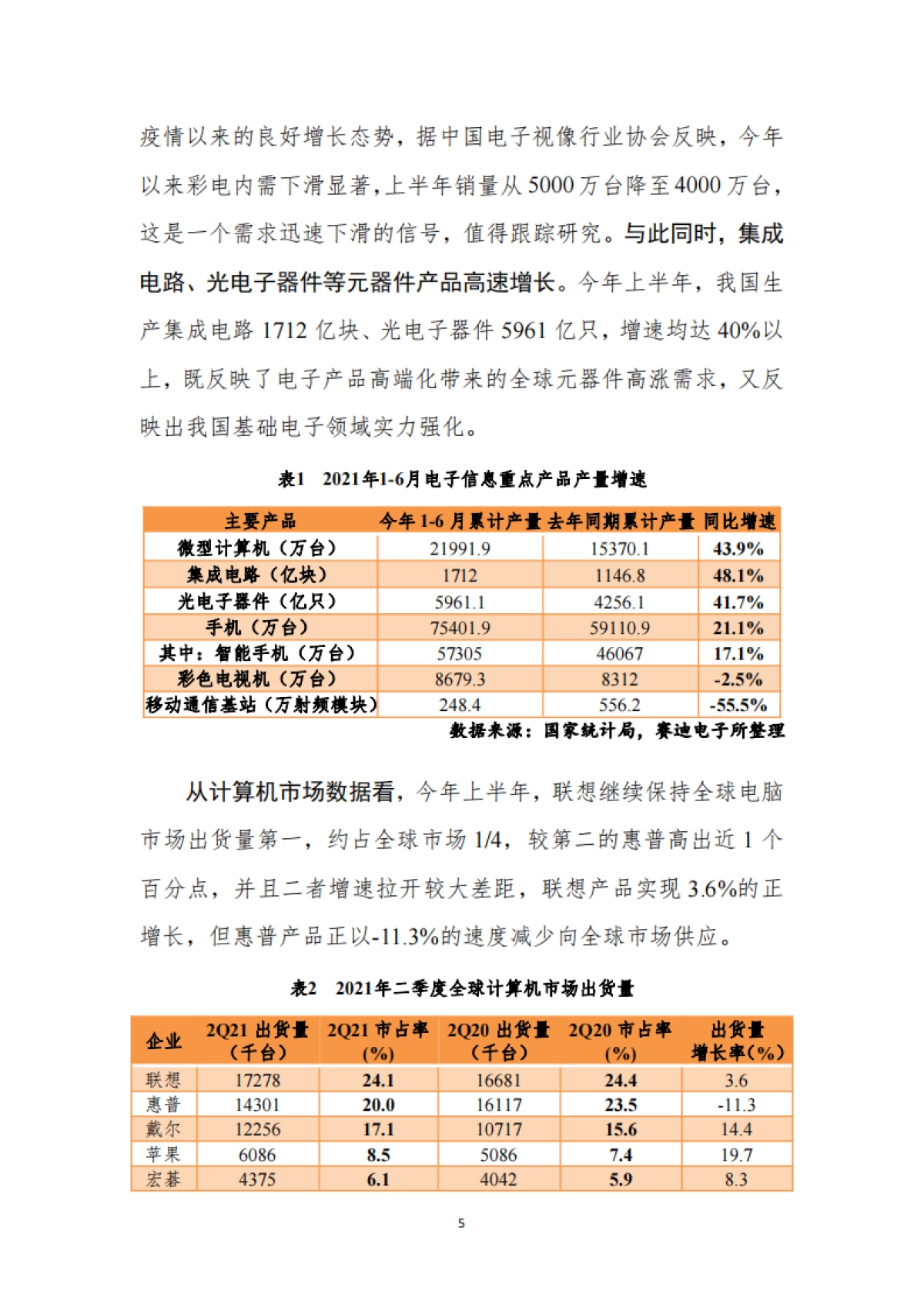 2021年下半年我国电子信息制造业走势分析与判断_第5页