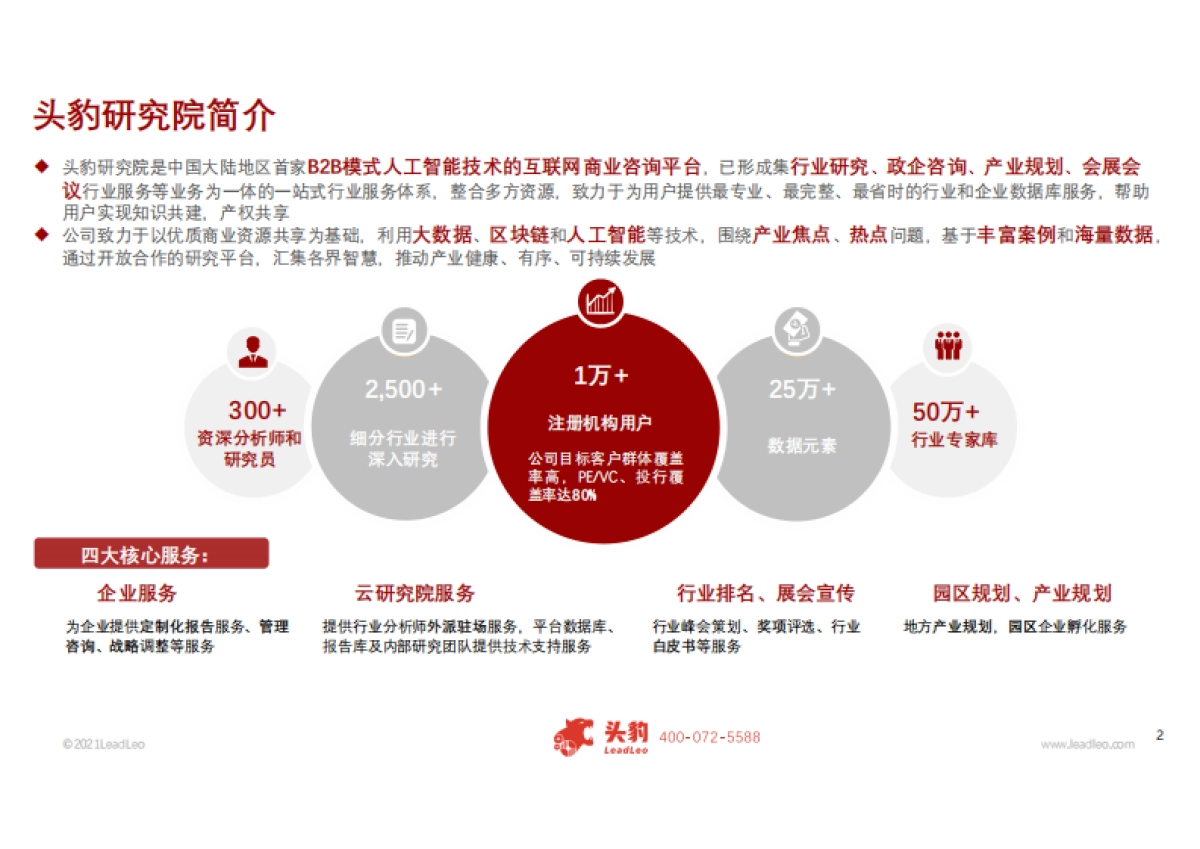 2021年中国二手奢侈品行业概览-头豹-39页_第2页