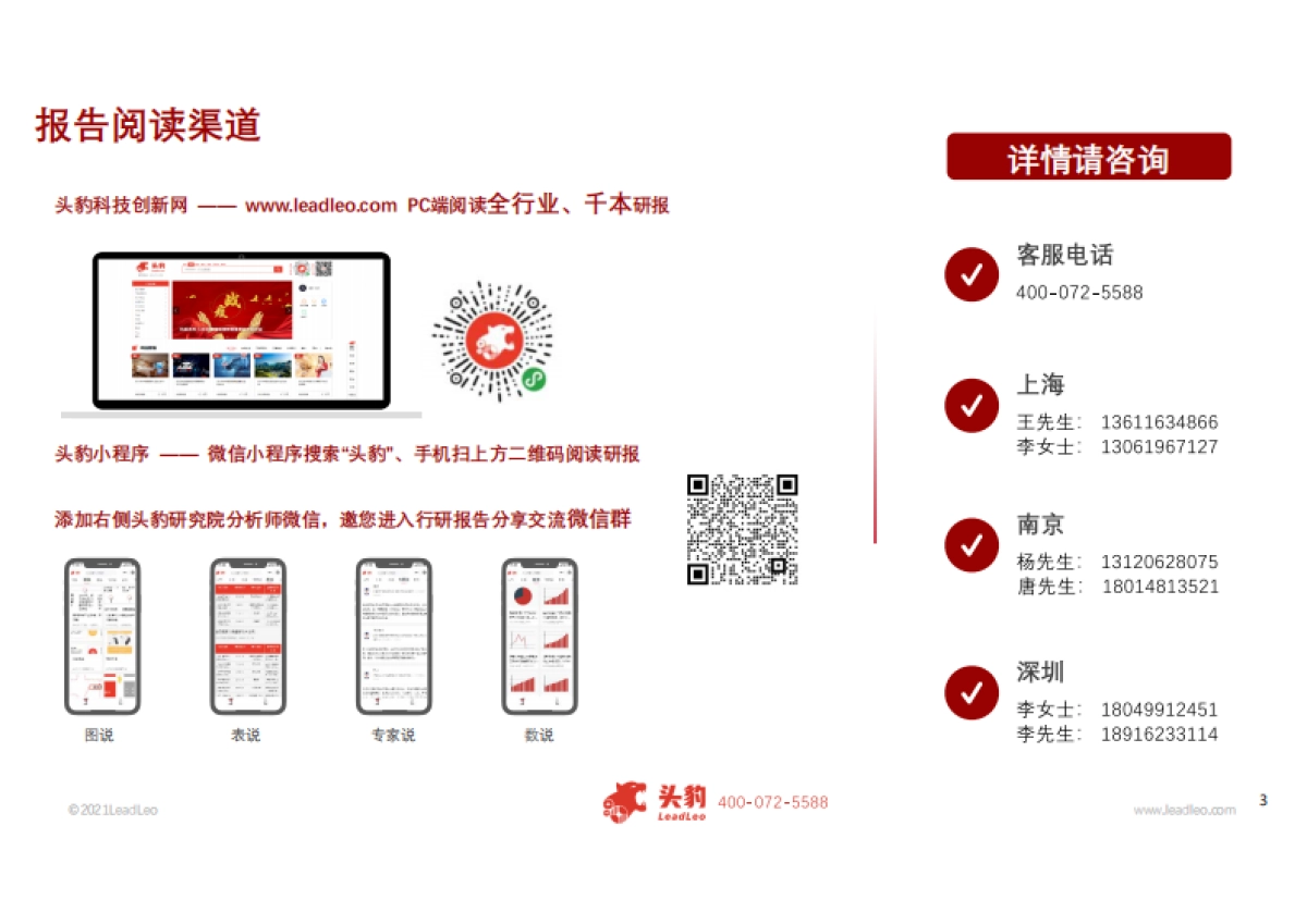 2021年中国二手奢侈品行业概览-头豹-39页_第3页