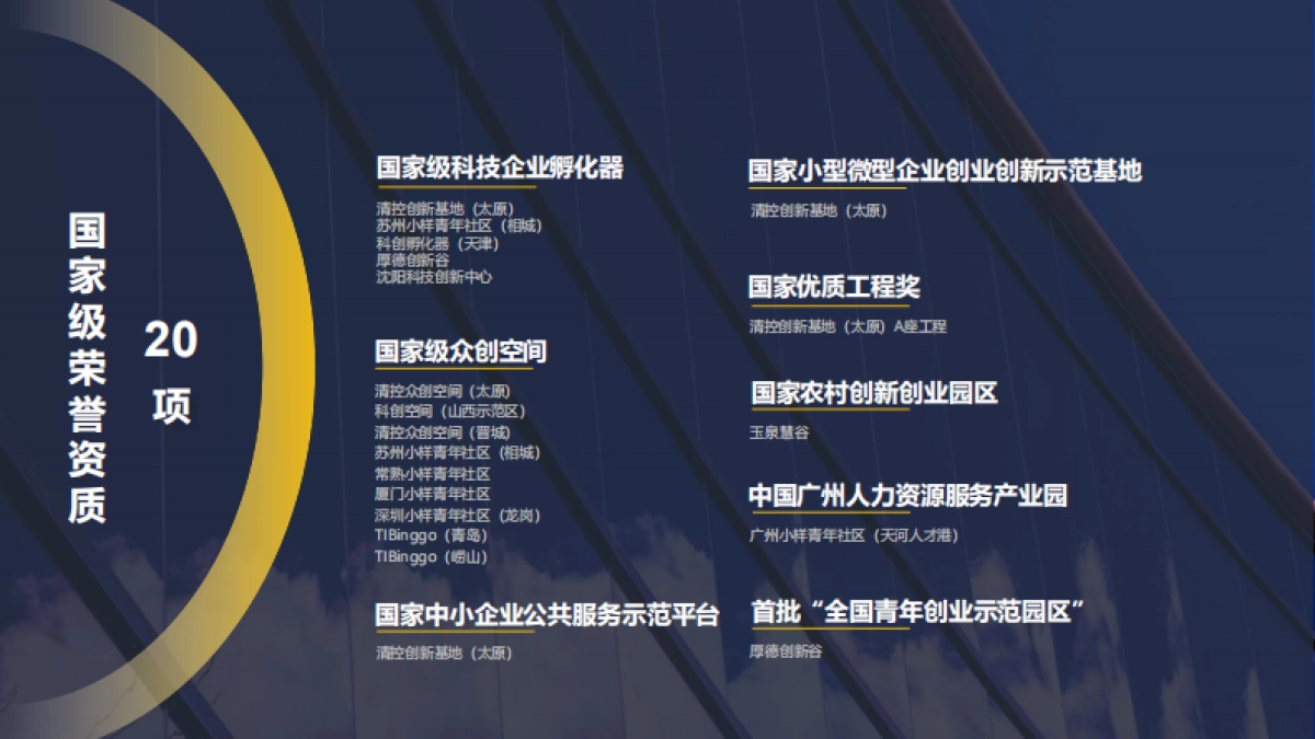 2021清控科创介绍_第10页