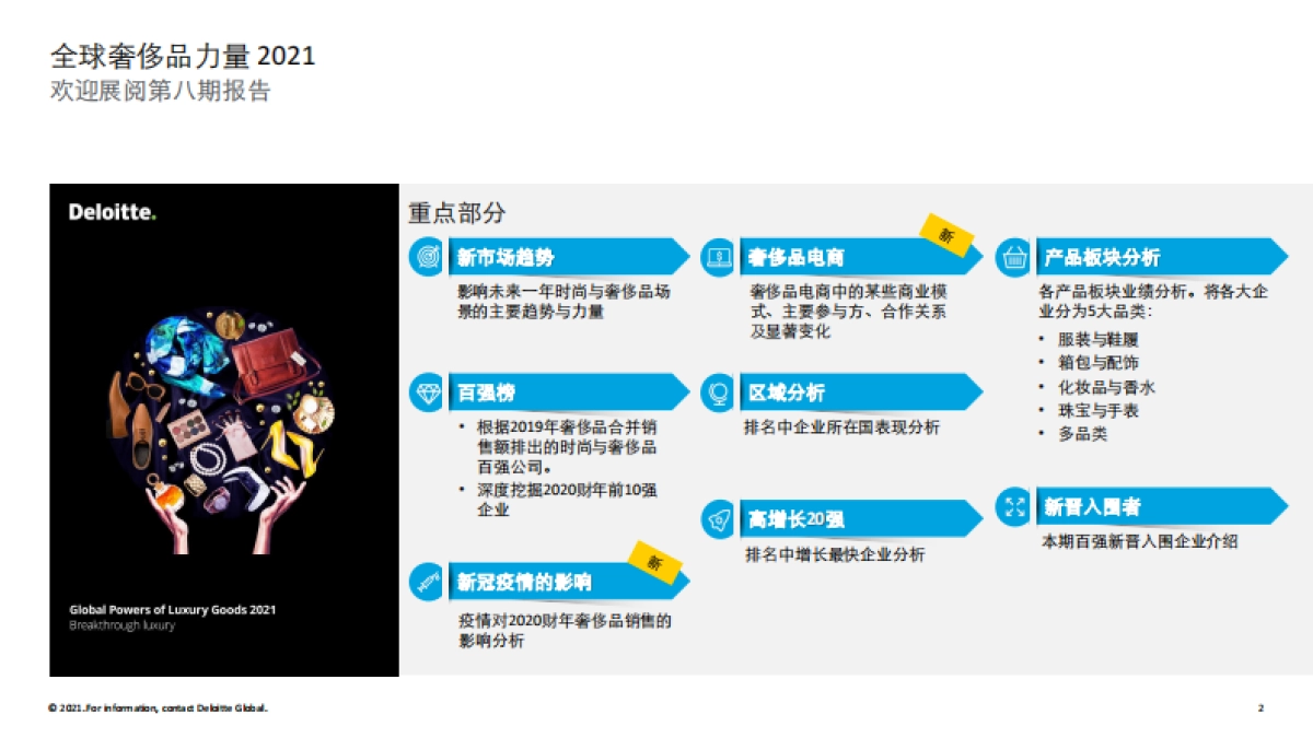 2021全球奢侈品力量（中文）-15页_第2页