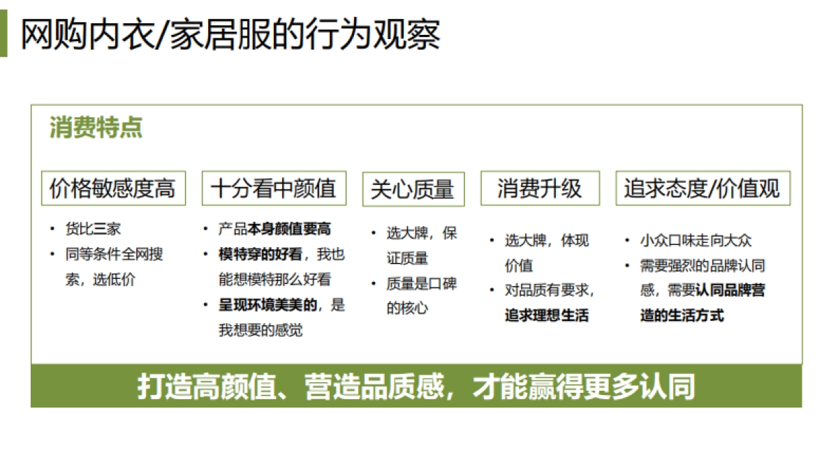 2021三枪内衣旗舰店春夏季店铺升级方案_第4页