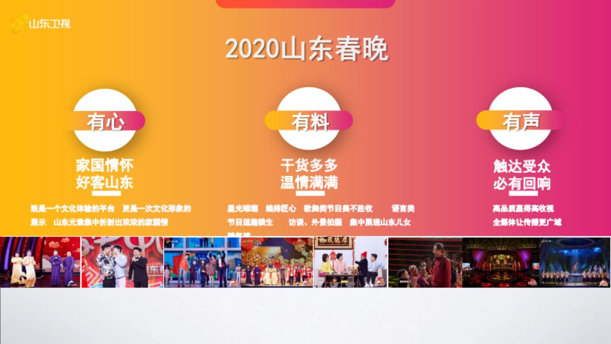 2021山东卫视年上新手册_第3页