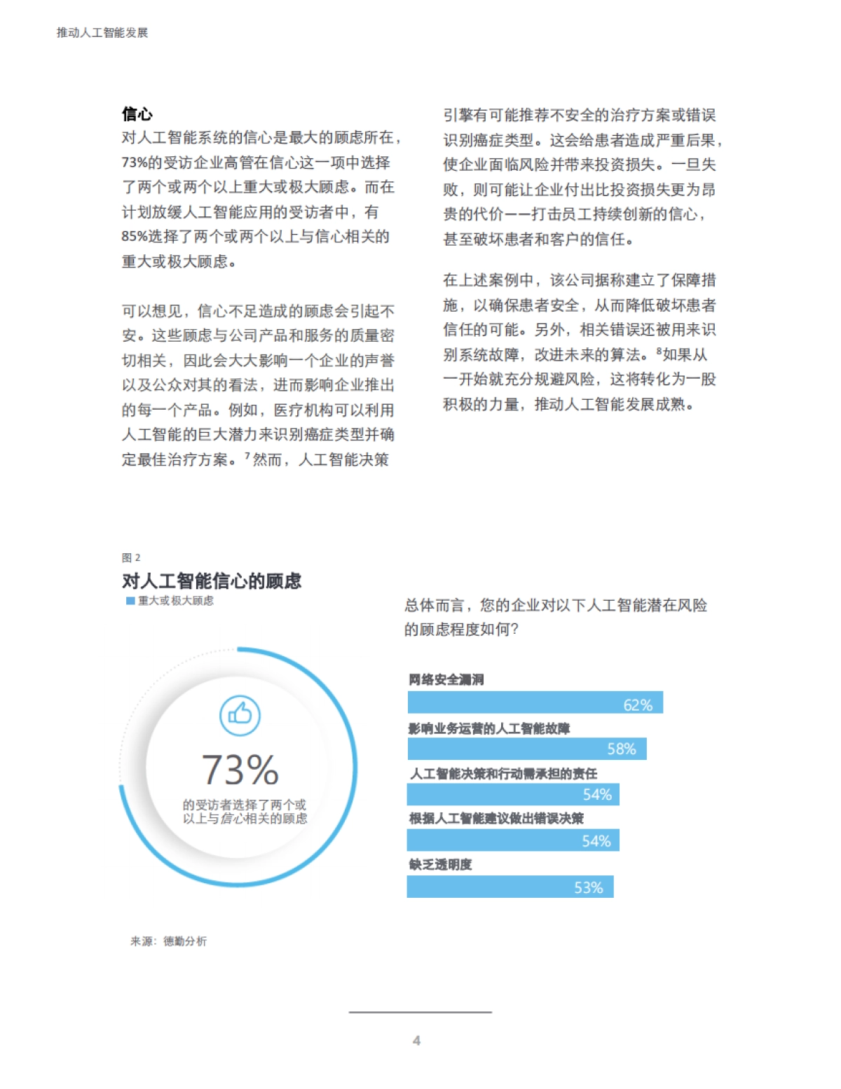 2021推动人工智能发展：驾驭风险，攻克难关-德勤-16页_第4页