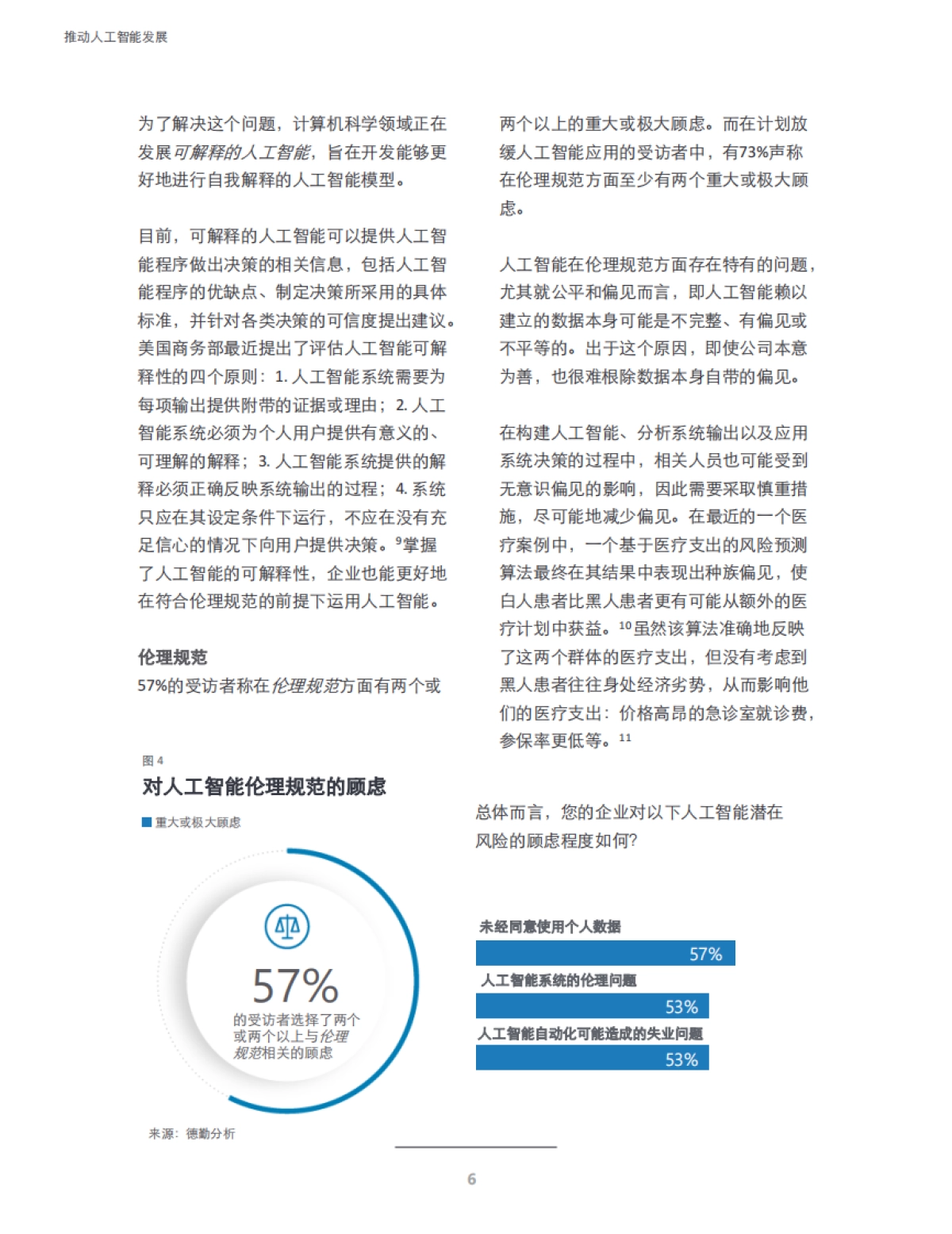 2021推动人工智能发展：驾驭风险，攻克难关-德勤-16页_第6页