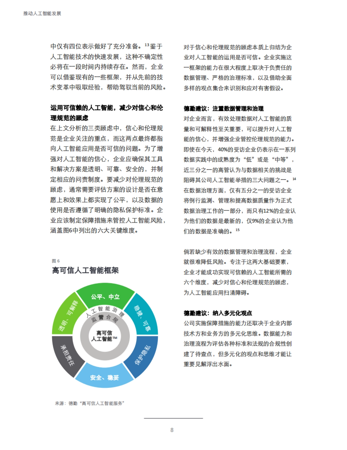 2021推动人工智能发展：驾驭风险，攻克难关-德勤-16页_第8页