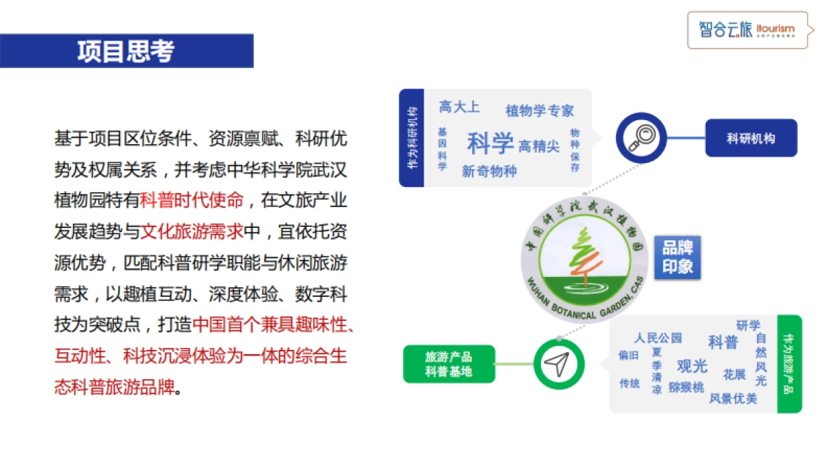 2021武汉植物园运营策略_第2页
