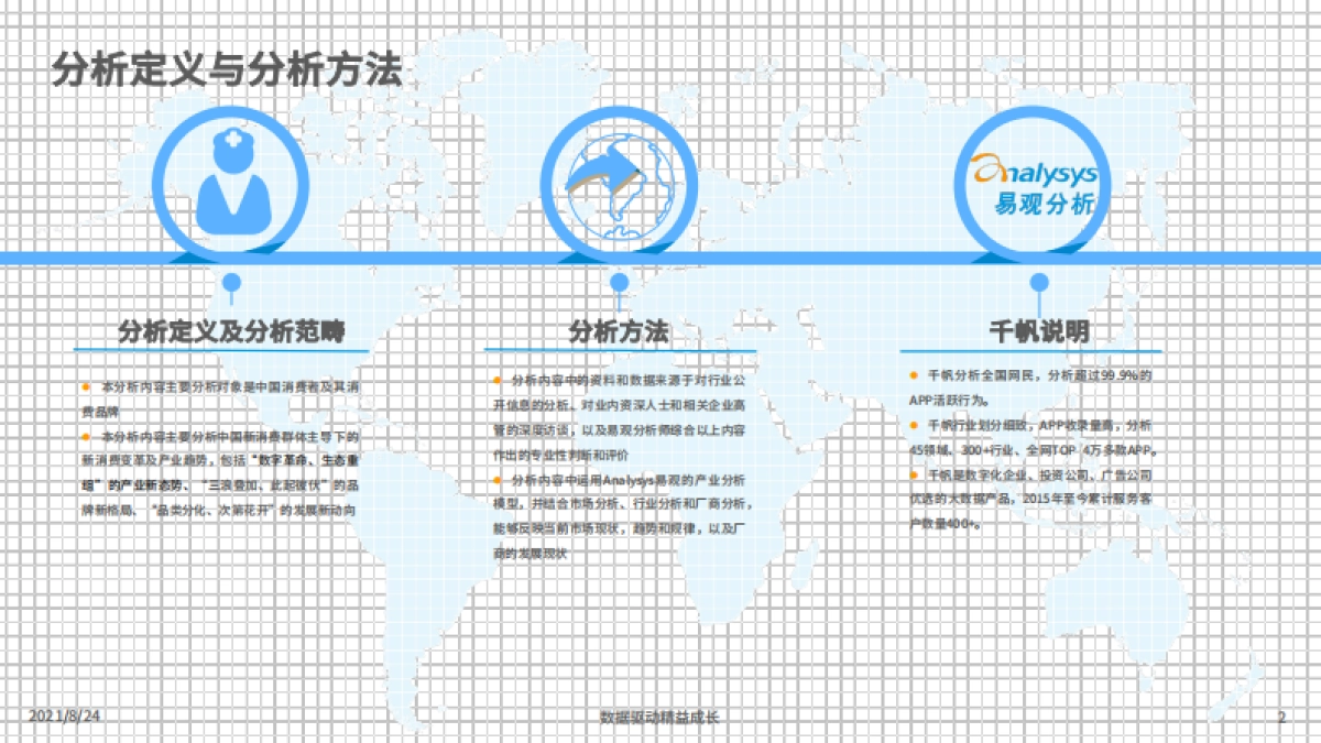 2021消费品行业大观察-易观_第2页
