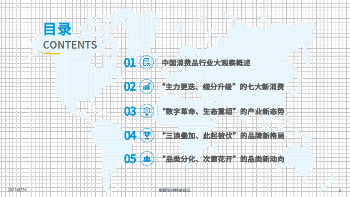 2021消费品行业大观察-易观_第3页