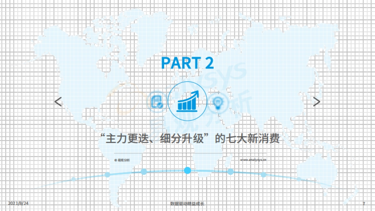 2021消费品行业大观察-易观_第7页