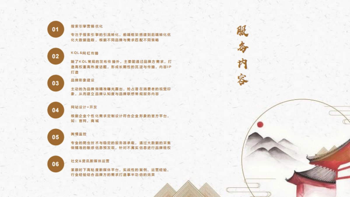 2021御乾堂红木家具互联网方案_第3页