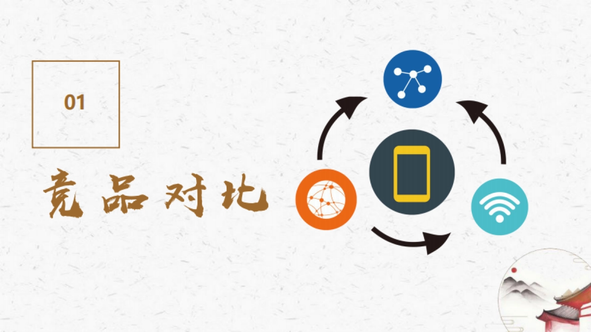 2021御乾堂红木家具互联网方案_第5页