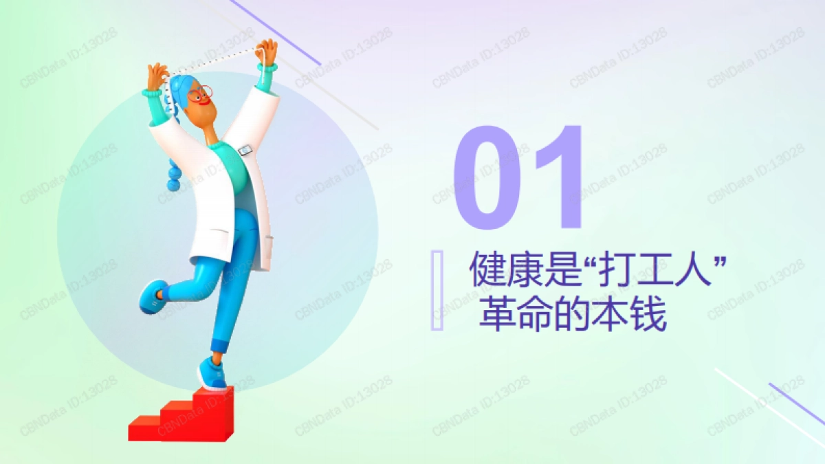 2021职场白领健康图鉴_第3页