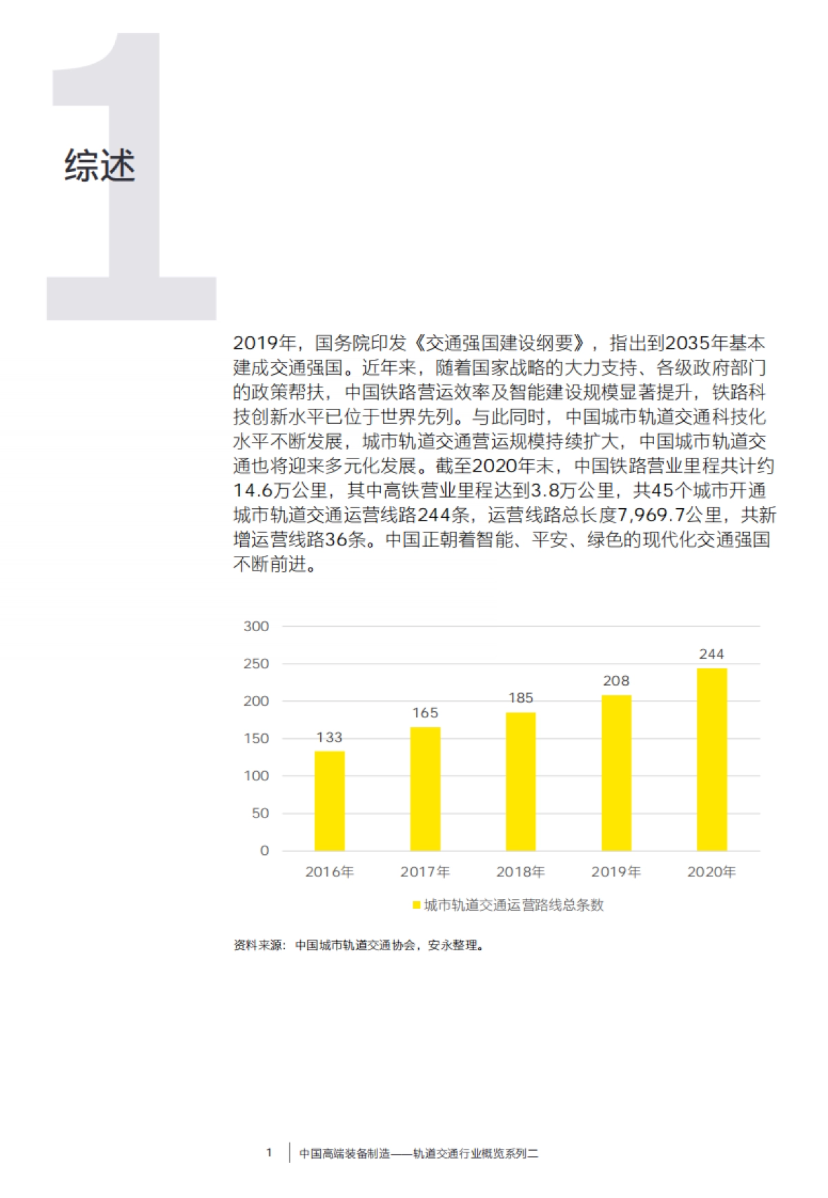 2021-中国高端装备制造-轨道交通行业概览系列二-安永-25页_第2页