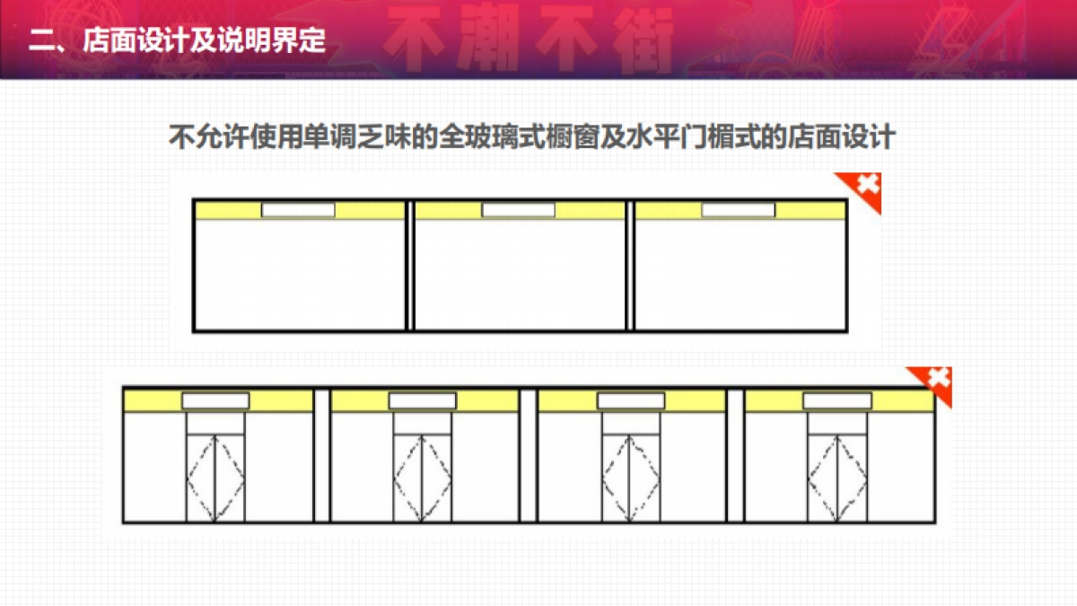 2022购物中心一店一色管控_第4页
