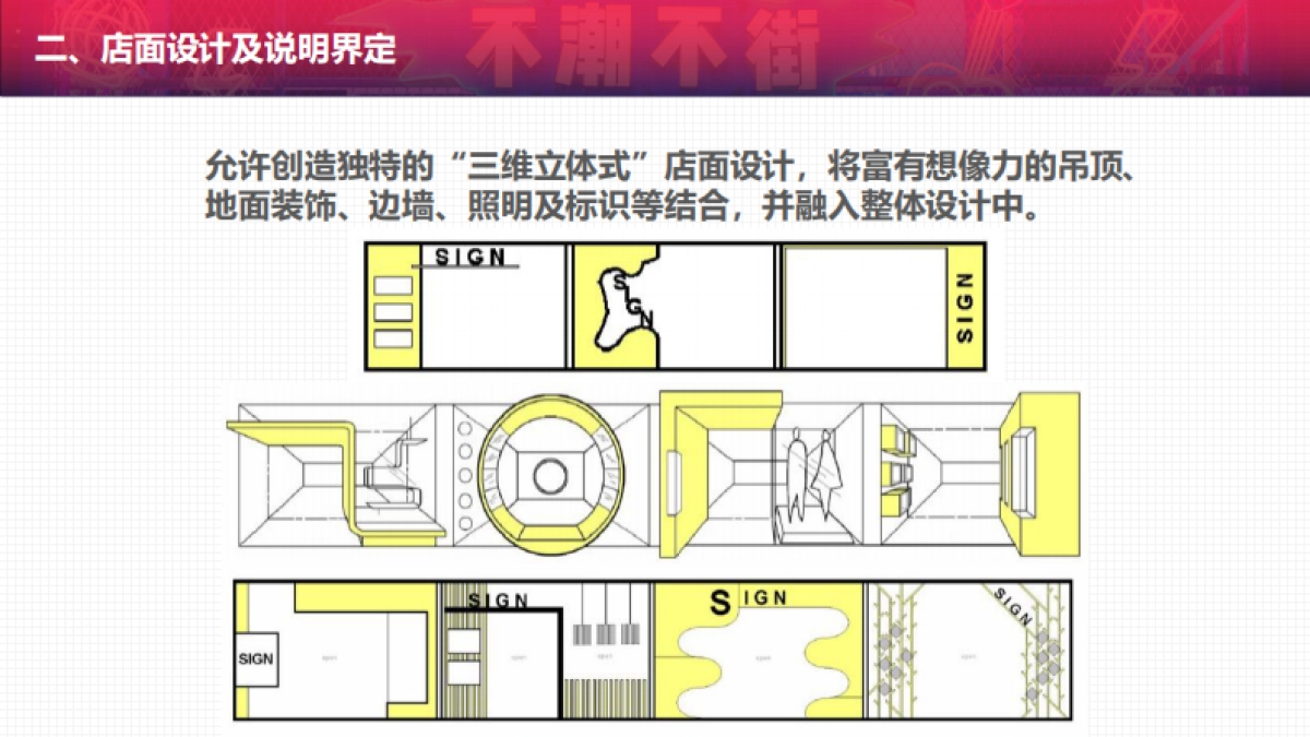 2022购物中心一店一色管控_第5页