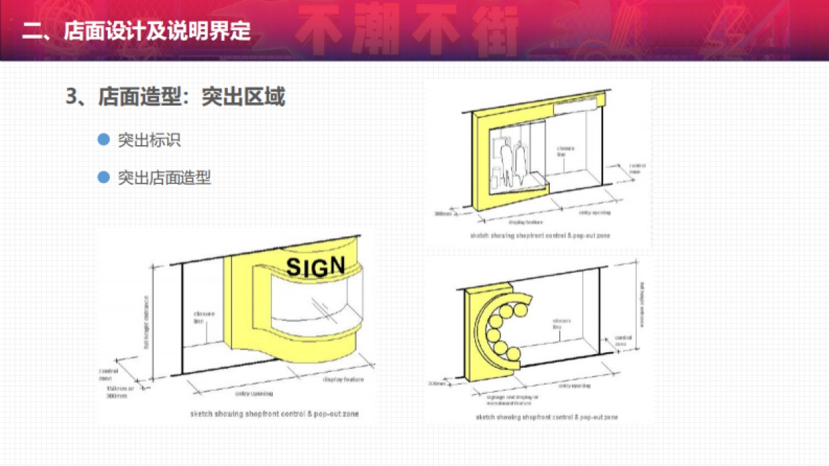 2022购物中心一店一色管控_第9页