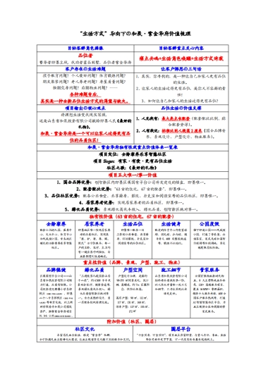 2022和晟·紫金华府一页纸价值梳理