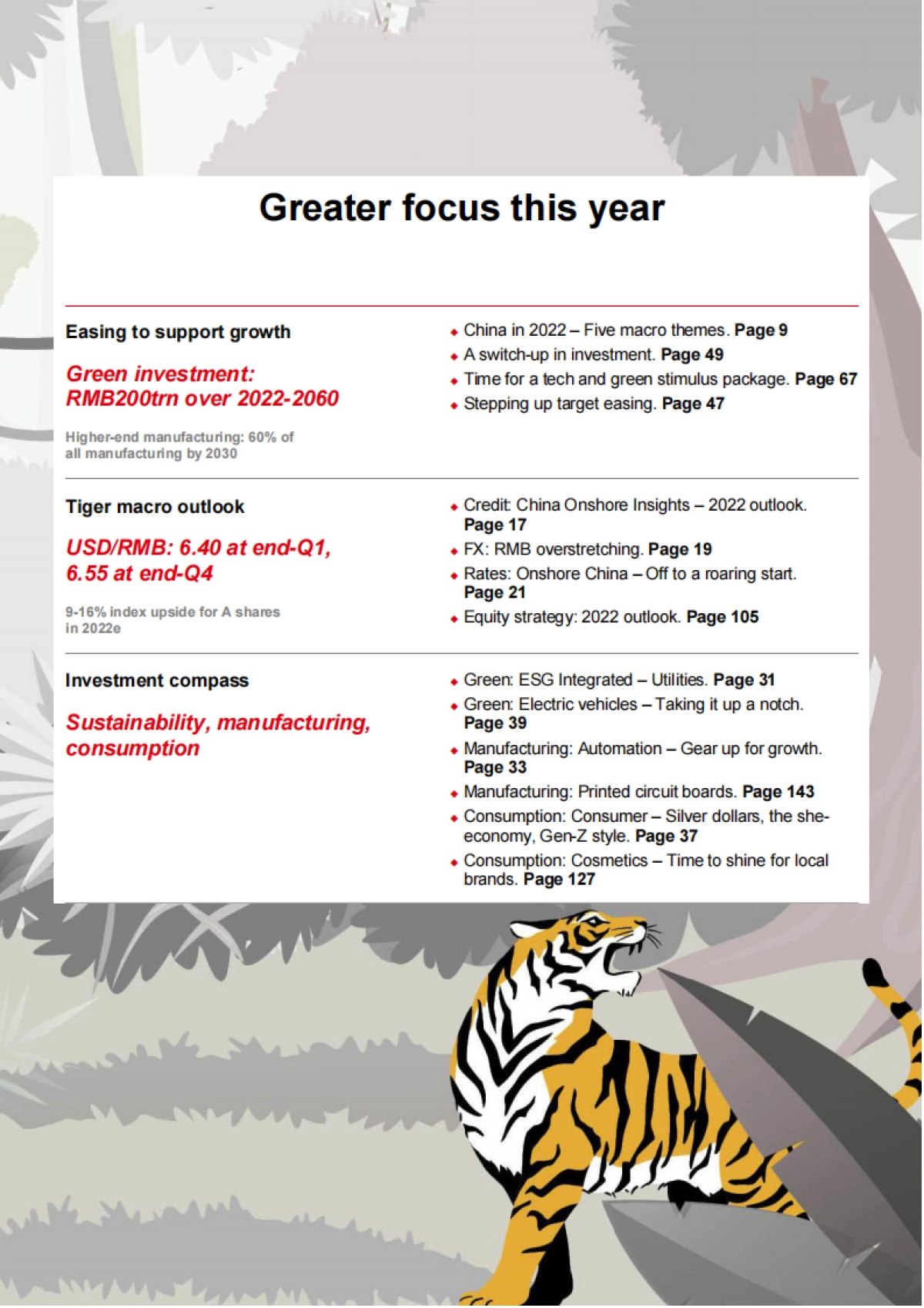 2022虎年中国投资策略：繁荣、机遇和可持续性（英）-HSBC-163页_第3页