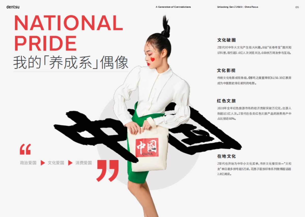 2022解码Z世代：史上最分裂的一代-25页_第6页