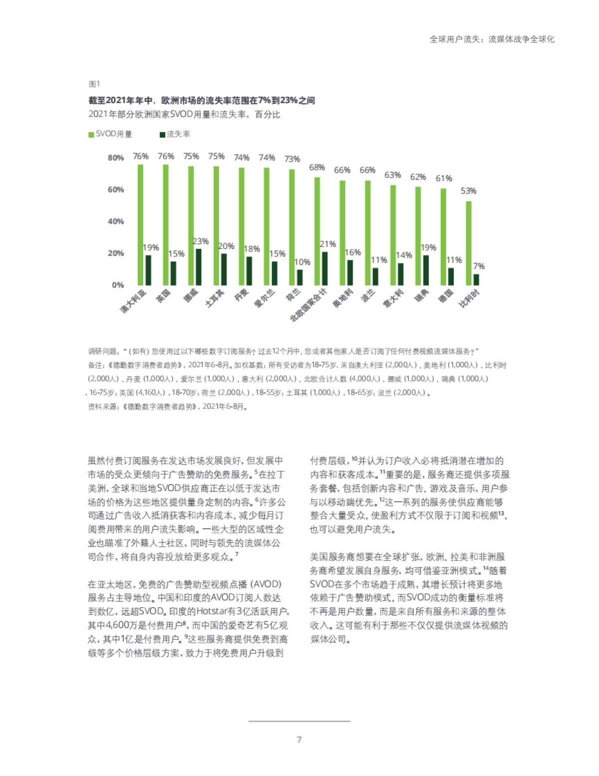 2022科技、传媒和电信行业预测-德勤-142页_第9页