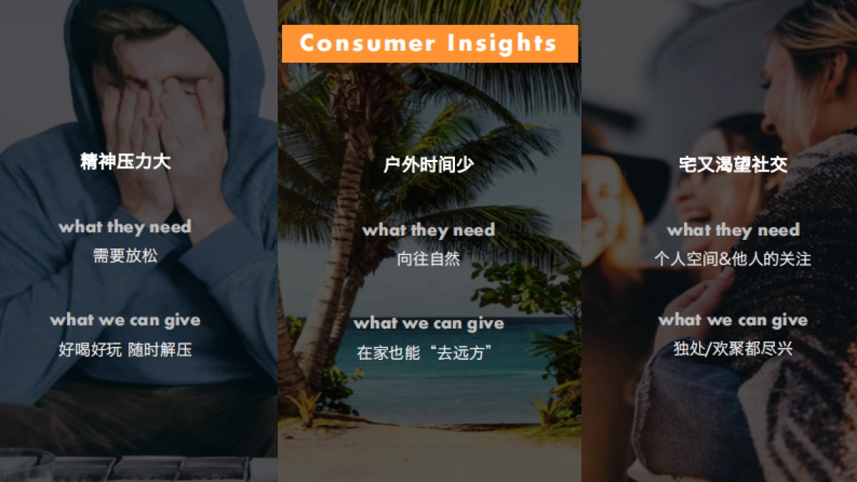 2022科罗娜夏季促销方案_第2页