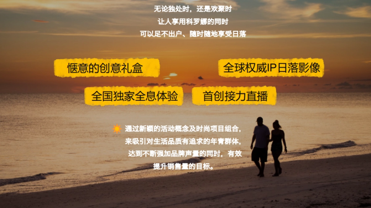 2022科罗娜夏季促销方案_第6页