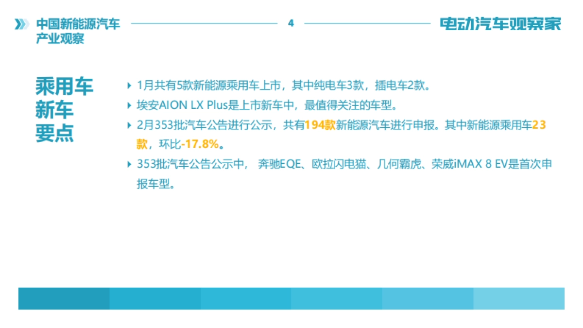 2022年1月中国新能源汽车产业观察-电动汽车观察家-120页_第4页