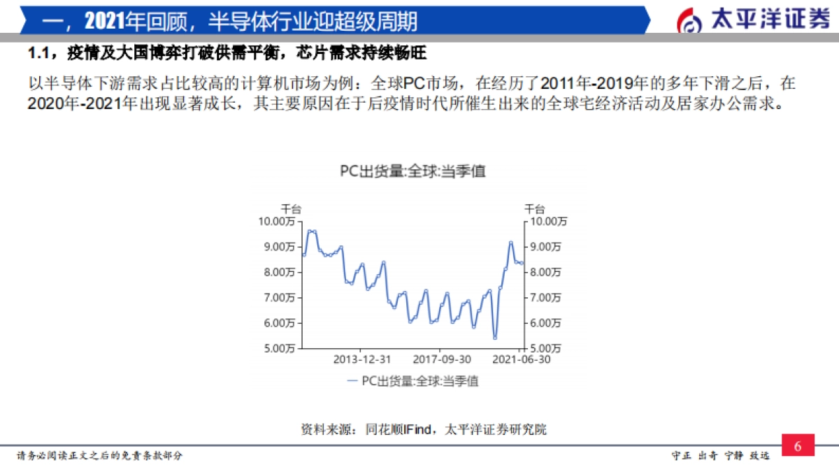 2022年半导体行业投资策略：穿越周期，拥抱成长_第7页