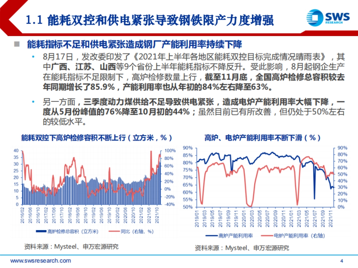2022年钢铁行业投资策略：基建春风徐来，钢铁投资乘风而起-申万宏源-39页_第4页